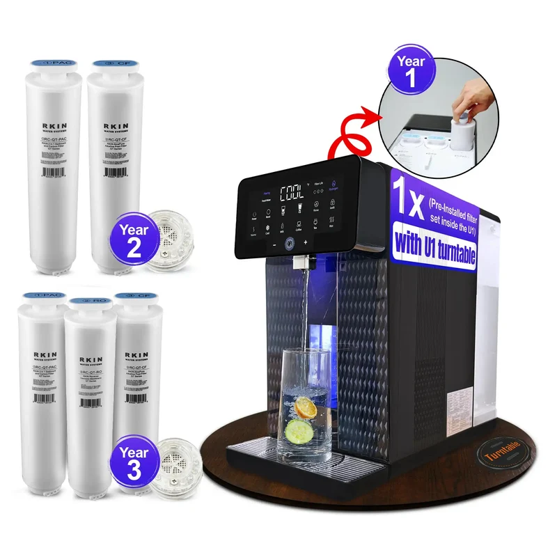 U1-W Supreme 3-Year Bundle