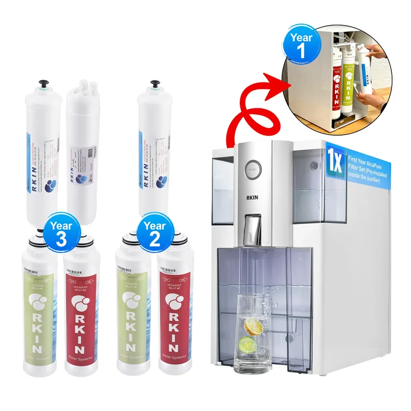 AlcaPure Zero Installation Purifier 3-Year Bundle