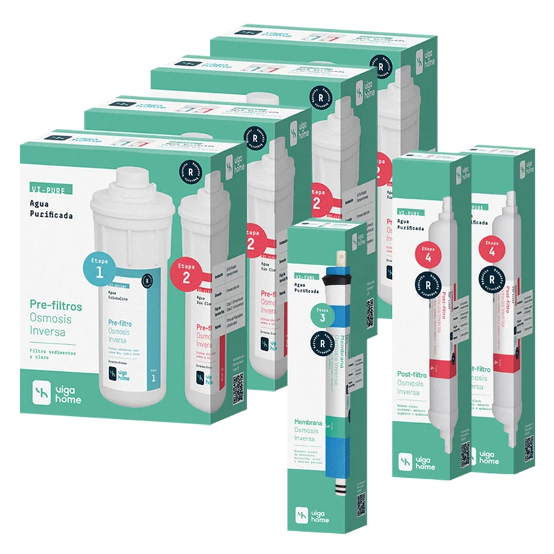 Pack Repuestos Osmosis Vigahome para 2 años